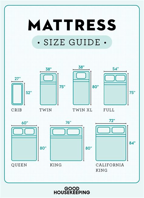 The Ultimate Mattress Size Chart and Bed Dimensions Guide.
